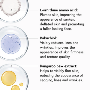 VOL.U.LIFT™ GLP-1 4D Skin Rebound Complex