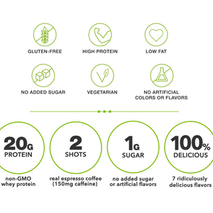 Mocha Iced Protein Coffee