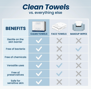 Clean Towels XL