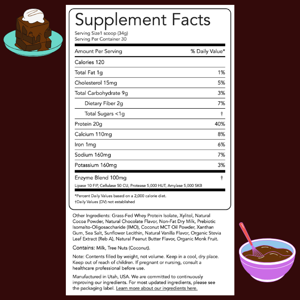 Protein Powder: Chocolate Brownie Batter