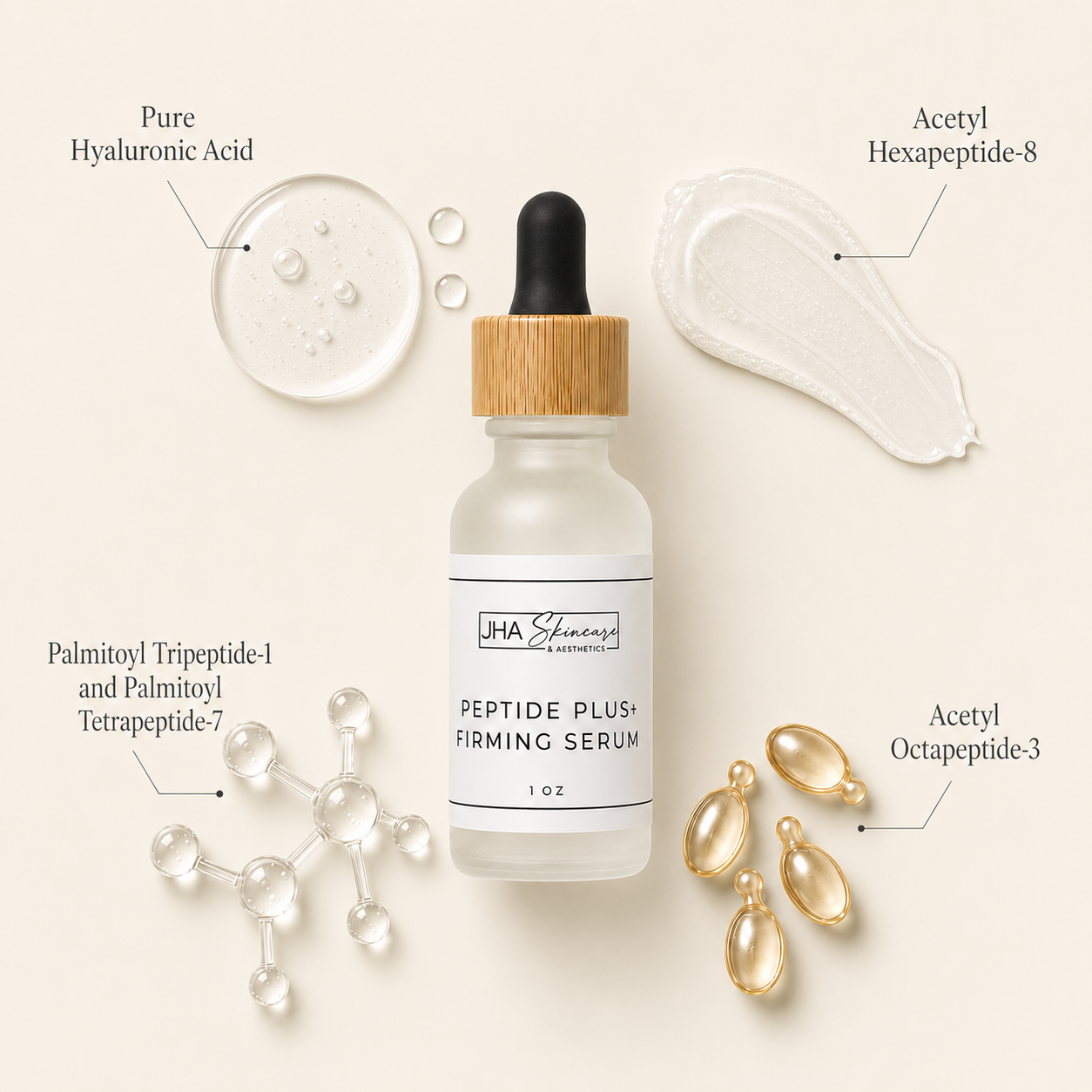 Peptide Plus+ Firming Serum