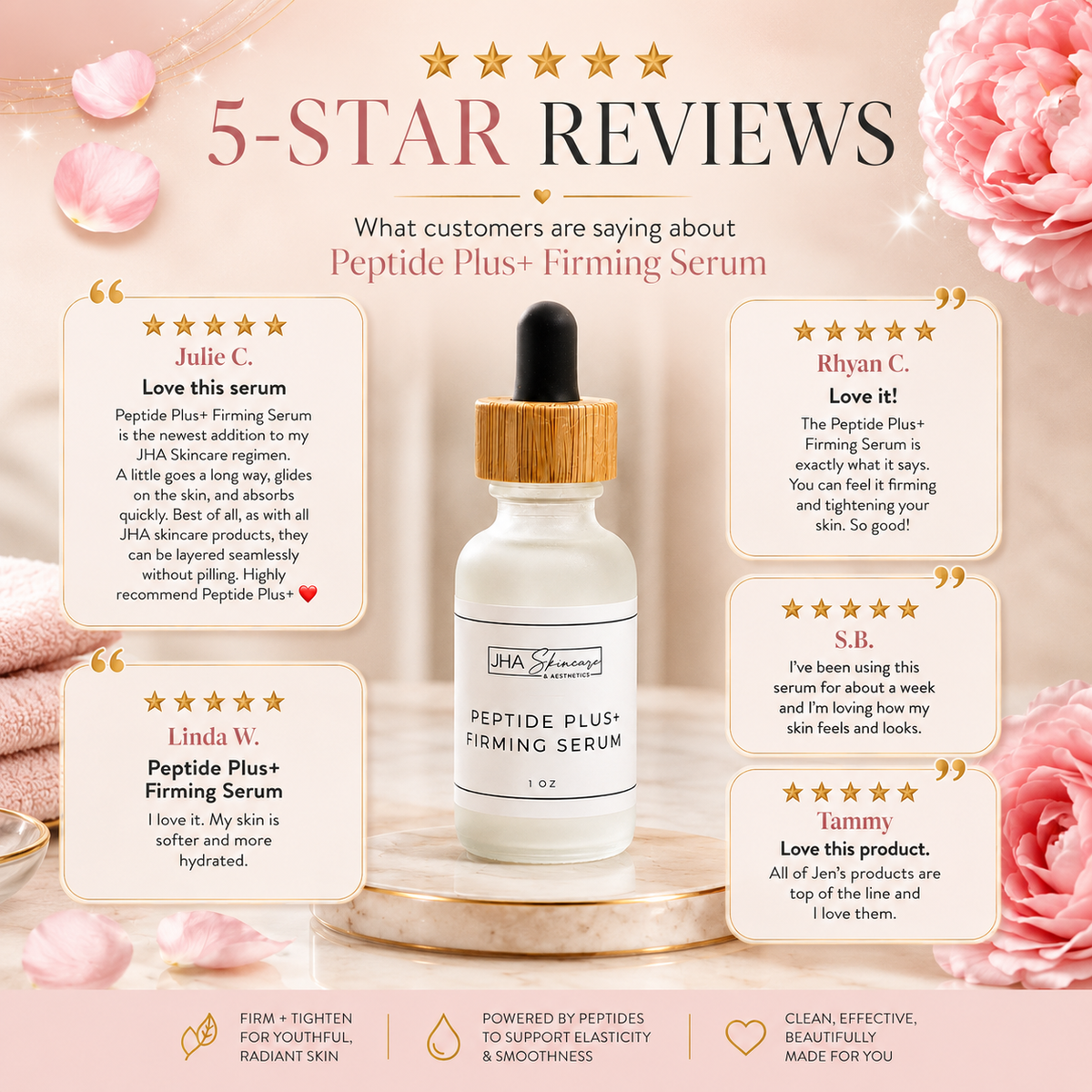 Peptide Plus+ Firming Serum