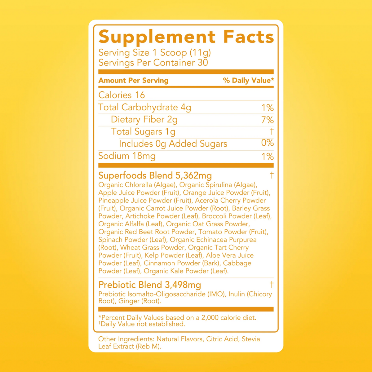 Super Greens: Tropical