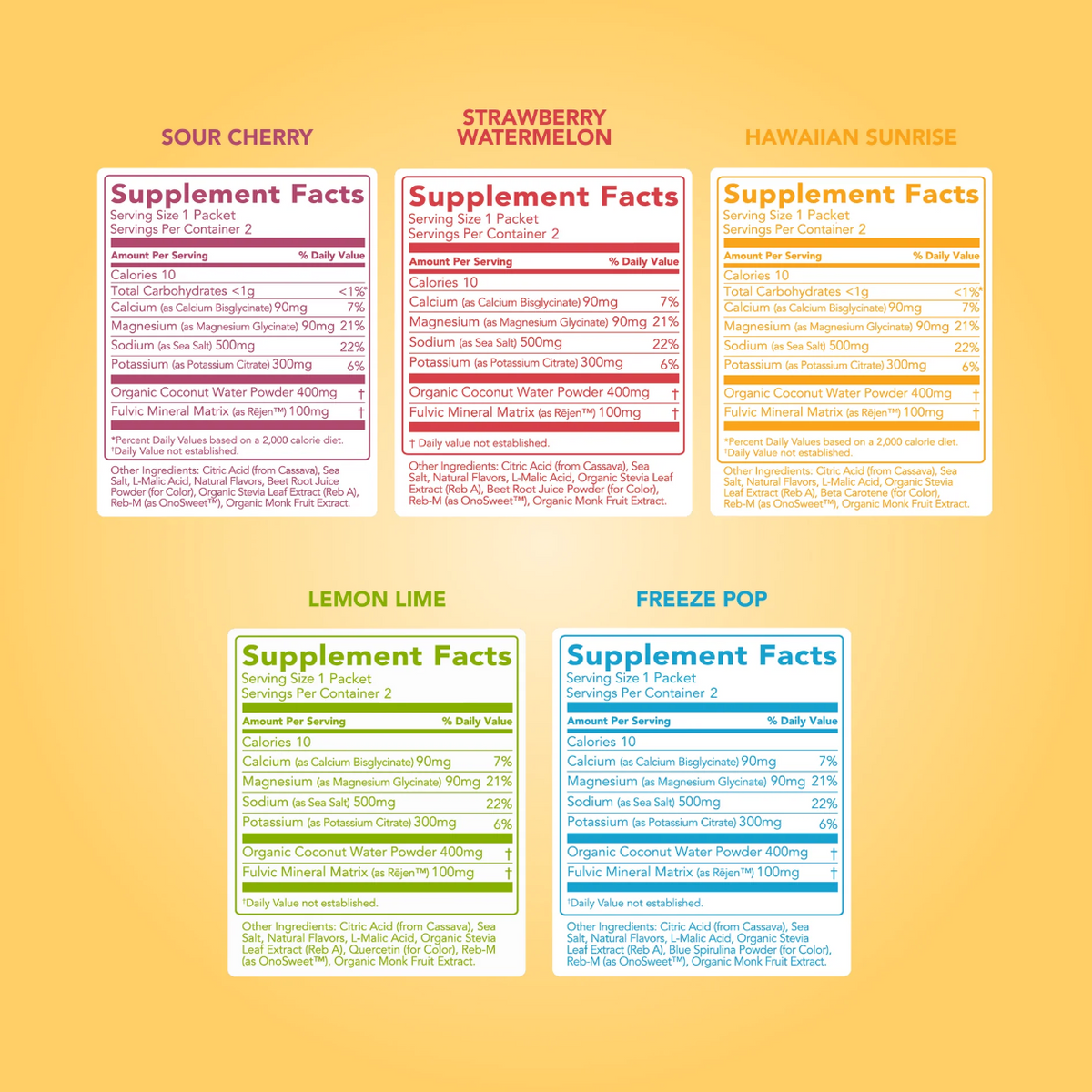 Hydrate + Electrolytes: Variety Pack