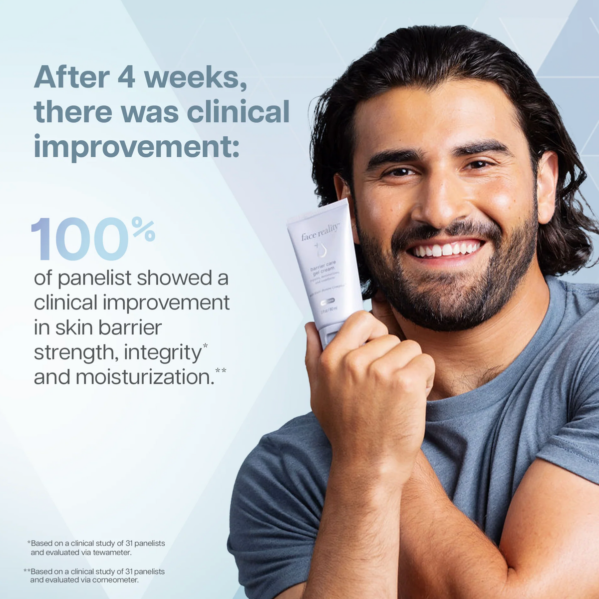 Barrier Care Gel Cream