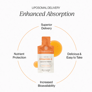 Liposomal Vitamin C