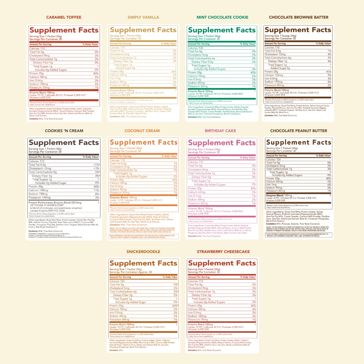 Protein Powder: 10 Flavor Variety Pack