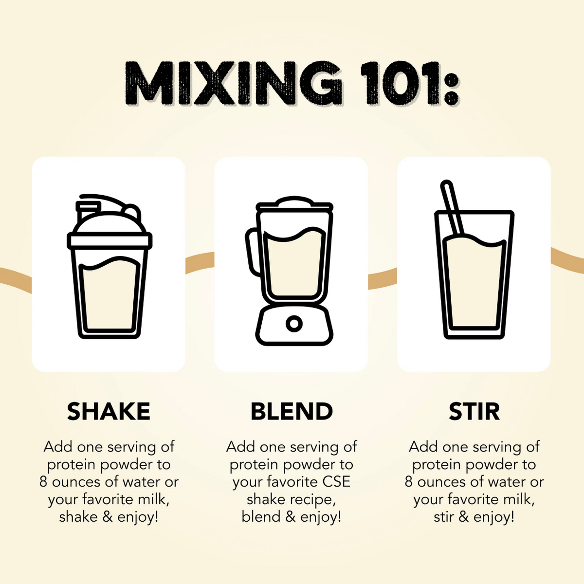 Protein Powder: 10 Flavor Variety Pack