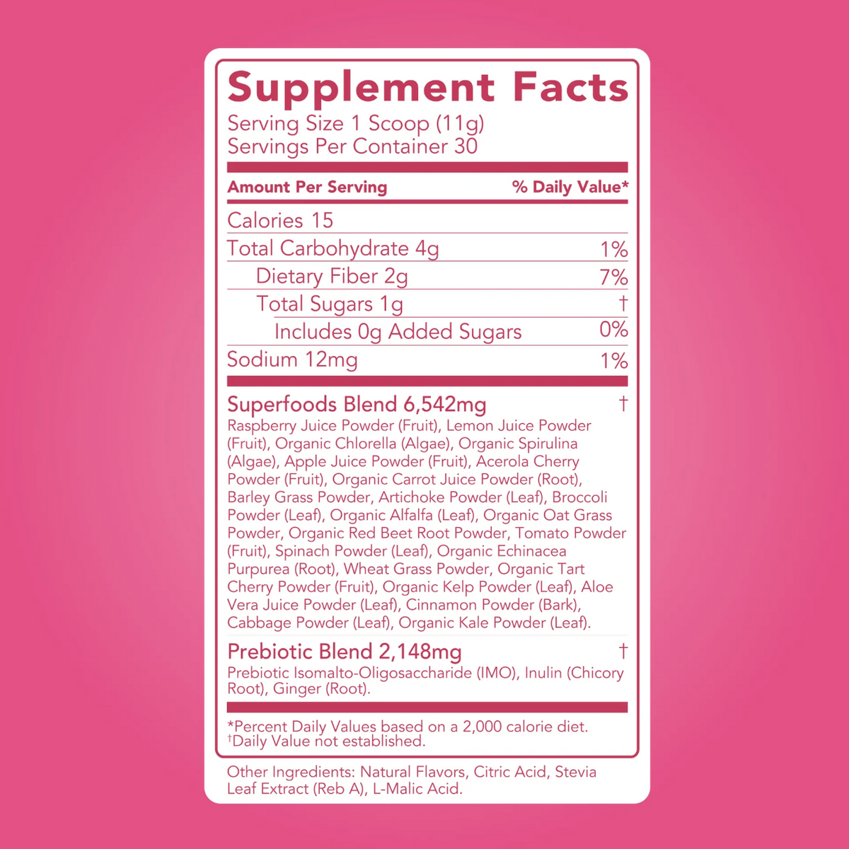 Super Greens: Raspberry Lemonade