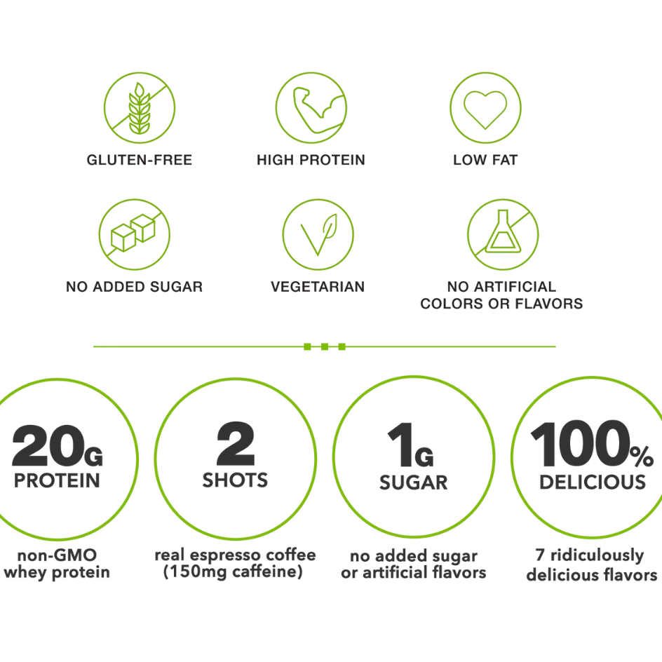 Mocha Iced Protein Coffee